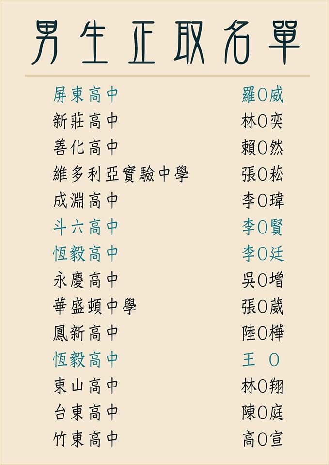 男生正取